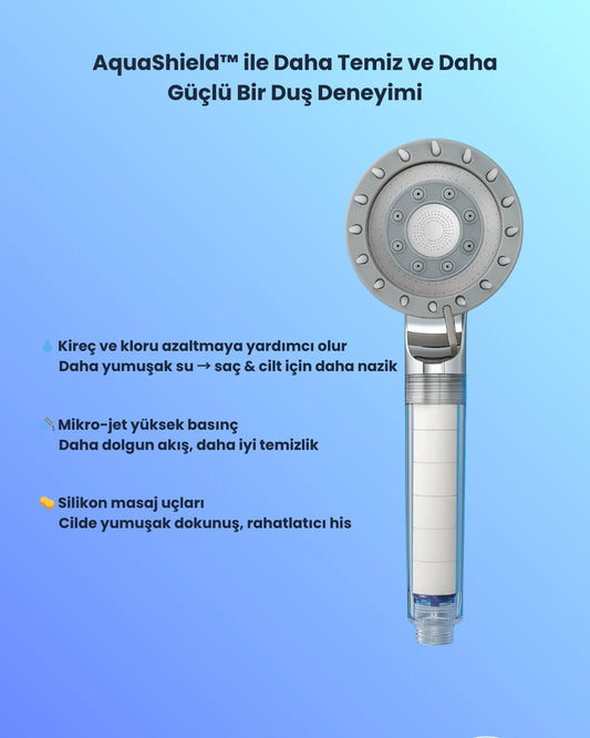 AquaShield™ Filtreli Duş Başlığı